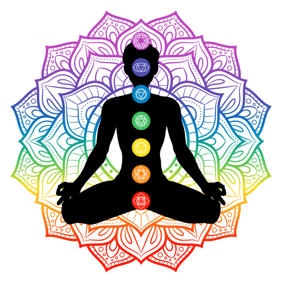 Chakras: what are they and why are they so important for health?